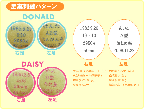 http://www.premori.jp/user_data/packages/default/img/products/062/donald-ashiura.jpg