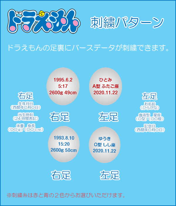 ドラえもんのウェイトドール 国民的アニメのキャラクタードラえもんを生まれた時の重さに 体重ベアのウェイトベアランド